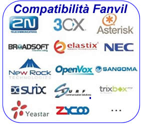 telefoni fanvil compatibile 3cx asterisk fanvil telefoni IP compatibili 3cx asterisk